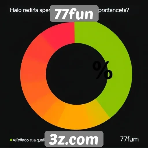 Estudos indicam que 77fun tem alta taxa de retenção de usuários